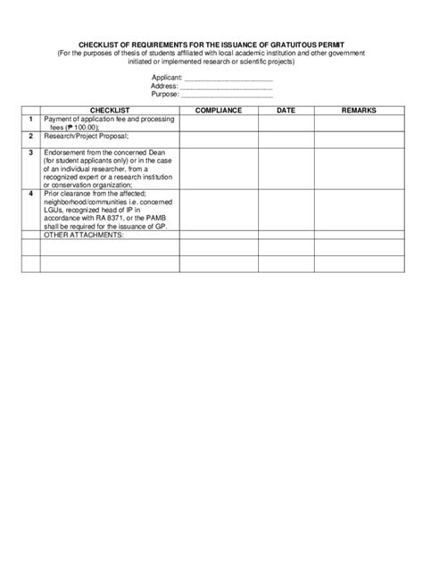 CHECKLIST OF REQUIREMENTS FOR THE ISSUANCE OF .